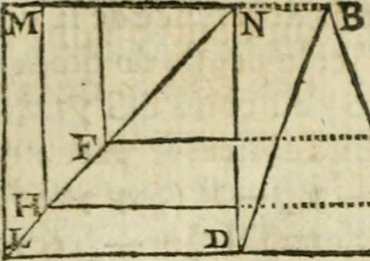 An illustration from Collection ov recveil de divers traictez mathematiqves. A sçauoir; d'arithmetiqve, d'algebre, de la solution de diuers problemes & questions, tant geometriques, qu'astronomiques. Comme aussi de plusieurs moyens pour mesurer toutes sortes de quantitez, soient lignes, superficies & corps. Item, de la sphere du monde, auec l'vsage & pratique tant de l'astrolabe, du quarré geometrique, & des globes, que du compas de proportion: et encore de la construction des fortifications practiquées aux Pays Bas, 1621, leaf 493