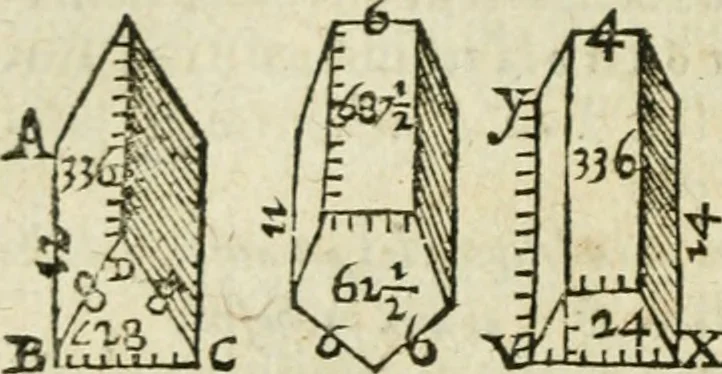 An illustration from Collection ov recveil de divers traictez mathematiqves. A sçauoir; d'arithmetiqve, d'algebre, de la solution de diuers problemes & questions, tant geometriques, qu'astronomiques. Comme aussi de plusieurs moyens pour mesurer toutes sortes de quantitez, soient lignes, superficies & corps. Item, de la sphere du monde, auec l'vsage & pratique tant de l'astrolabe, du quarré geometrique, & des globes, que du compas de proportion: et encore de la construction des fortifications practiquées aux Pays Bas, 1621, leaf 525
