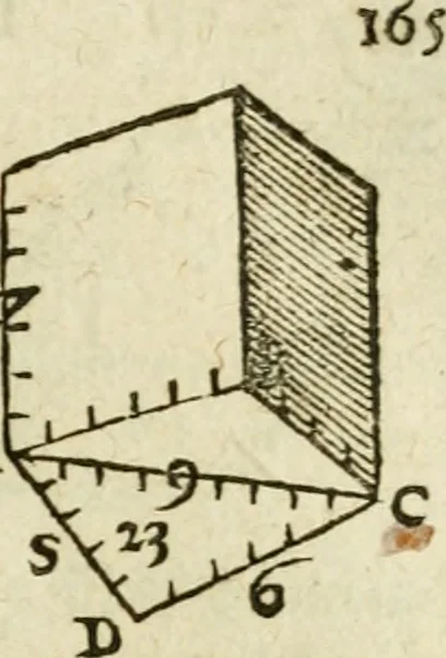 An illustration from Collection ov recveil de divers traictez mathematiqves. A sçauoir; d'arithmetiqve, d'algebre, de la solution de diuers problemes & questions, tant geometriques, qu'astronomiques. Comme aussi de plusieurs moyens pour mesurer toutes sortes de quantitez, soient lignes, superficies & corps. Item, de la sphere du monde, auec l'vsage & pratique tant de l'astrolabe, du quarré geometrique, & des globes, que du compas de proportion: et encore de la construction des fortifications practiquées aux Pays Bas, 1621, leaf 526