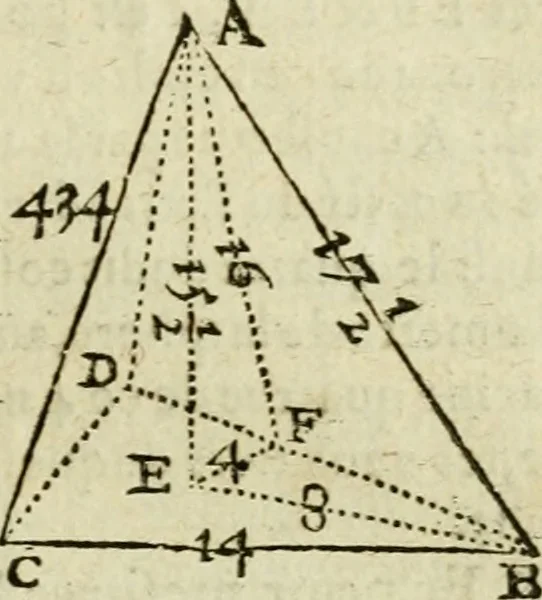 An illustration from Collection ov recveil de divers traictez mathematiqves. A sçauoir; d'arithmetiqve, d'algebre, de la solution de diuers problemes & questions, tant geometriques, qu'astronomiques. Comme aussi de plusieurs moyens pour mesurer toutes sortes de quantitez, soient lignes, superficies & corps. Item, de la sphere du monde, auec l'vsage & pratique tant de l'astrolabe, du quarré geometrique, & des globes, que du compas de proportion: et encore de la construction des fortifications practiquées aux Pays Bas, 1621, leaf 528