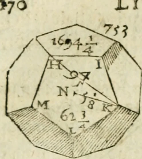 An illustration from Collection ov recveil de divers traictez mathematiqves. A sçauoir; d'arithmetiqve, d'algebre, de la solution de diuers problemes & questions, tant geometriques, qu'astronomiques. Comme aussi de plusieurs moyens pour mesurer toutes sortes de quantitez, soient lignes, superficies & corps. Item, de la sphere du monde, auec l'vsage & pratique tant de l'astrolabe, du quarré geometrique, & des globes, que du compas de proportion: et encore de la construction des fortifications practiquées aux Pays Bas, 1621, leaf 531
