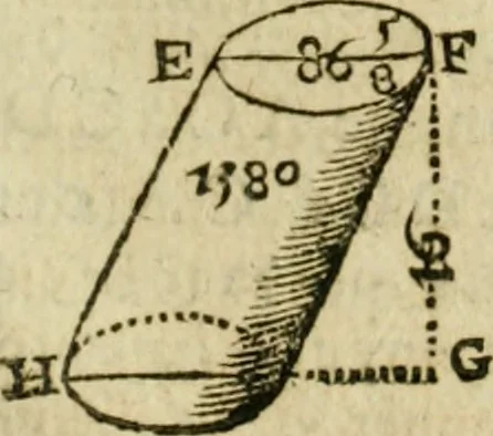 An illustration from Collection ov recveil de divers traictez mathematiqves. A sçauoir; d'arithmetiqve, d'algebre, de la solution de diuers problemes & questions, tant geometriques, qu'astronomiques. Comme aussi de plusieurs moyens pour mesurer toutes sortes de quantitez, soient lignes, superficies & corps. Item, de la sphere du monde, auec l'vsage & pratique tant de l'astrolabe, du quarré geometrique, & des globes, que du compas de proportion: et encore de la construction des fortifications practiquées aux Pays Bas, 1621, leaf 540