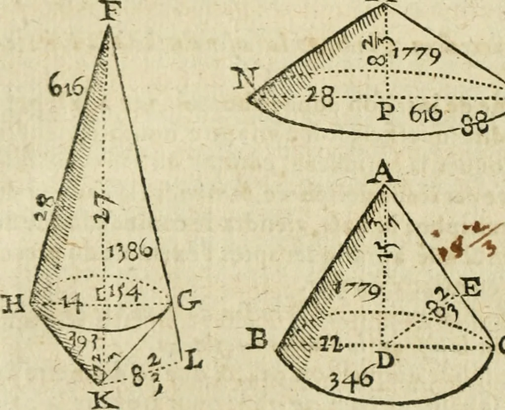 An illustration from Collection ov recveil de divers traictez mathematiqves. A sçauoir; d'arithmetiqve, d'algebre, de la solution de diuers problemes & questions, tant geometriques, qu'astronomiques. Comme aussi de plusieurs moyens pour mesurer toutes sortes de quantitez, soient lignes, superficies & corps. Item, de la sphere du monde, auec l'vsage & pratique tant de l'astrolabe, du quarré geometrique, & des globes, que du compas de proportion: et encore de la construction des fortifications practiquées aux Pays Bas, 1621, leaf 541