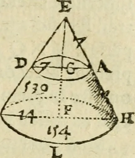 An illustration from Collection ov recveil de divers traictez mathematiqves. A sçauoir; d'arithmetiqve, d'algebre, de la solution de diuers problemes & questions, tant geometriques, qu'astronomiques. Comme aussi de plusieurs moyens pour mesurer toutes sortes de quantitez, soient lignes, superficies & corps. Item, de la sphere du monde, auec l'vsage & pratique tant de l'astrolabe, du quarré geometrique, & des globes, que du compas de proportion: et encore de la construction des fortifications practiquées aux Pays Bas, 1621, leaf 546