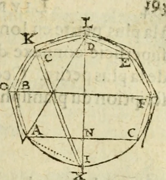 An illustration from Collection ov recveil de divers traictez mathematiqves. A sçauoir; d'arithmetiqve, d'algebre, de la solution de diuers problemes & questions, tant geometriques, qu'astronomiques. Comme aussi de plusieurs moyens pour mesurer toutes sortes de quantitez, soient lignes, superficies & corps. Item, de la sphere du monde, auec l'vsage & pratique tant de l'astrolabe, du quarré geometrique, & des globes, que du compas de proportion: et encore de la construction des fortifications practiquées aux Pays Bas, 1621, leaf 554