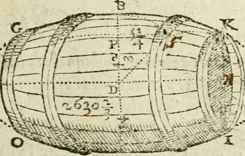 An illustration from Collection ov recveil de divers traictez mathematiqves. A sçauoir; d'arithmetiqve, d'algebre, de la solution de diuers problemes & questions, tant geometriques, qu'astronomiques. Comme aussi de plusieurs moyens pour mesurer toutes sortes de quantitez, soient lignes, superficies & corps. Item, de la sphere du monde, auec l'vsage & pratique tant de l'astrolabe, du quarré geometrique, & des globes, que du compas de proportion: et encore de la construction des fortifications practiquées aux Pays Bas, 1621, leaf 568