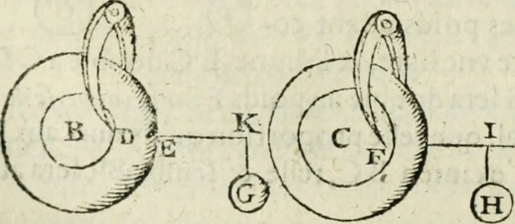An illustration from Collection ov recveil de divers traictez mathematiqves. A sçauoir; d'arithmetiqve, d'algebre, de la solution de diuers problemes & questions, tant geometriques, qu'astronomiques. Comme aussi de plusieurs moyens pour mesurer toutes sortes de quantitez, soient lignes, superficies & corps. Item, de la sphere du monde, auec l'vsage & pratique tant de l'astrolabe, du quarré geometrique, & des globes, que du compas de proportion: et encore de la construction des fortifications practiquées aux Pays Bas, 1621, leaf 571