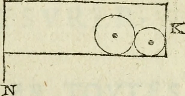 An illustration from Collection ov recveil de divers traictez mathematiqves. A sçauoir; d'arithmetiqve, d'algebre, de la solution de diuers problemes & questions, tant geometriques, qu'astronomiques. Comme aussi de plusieurs moyens pour mesurer toutes sortes de quantitez, soient lignes, superficies & corps. Item, de la sphere du monde, auec l'vsage & pratique tant de l'astrolabe, du quarré geometrique, & des globes, que du compas de proportion: et encore de la construction des fortifications practiquées aux Pays Bas, 1621, leaf 572