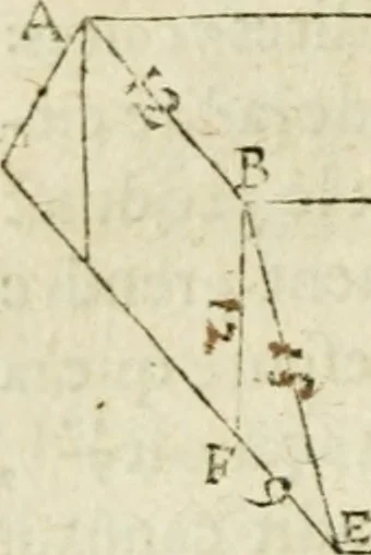 An illustration from Collection ov recveil de divers traictez mathematiqves. A sçauoir; d'arithmetiqve, d'algebre, de la solution de diuers problemes & questions, tant geometriques, qu'astronomiques. Comme aussi de plusieurs moyens pour mesurer toutes sortes de quantitez, soient lignes, superficies & corps. Item, de la sphere du monde, auec l'vsage & pratique tant de l'astrolabe, du quarré geometrique, & des globes, que du compas de proportion: et encore de la construction des fortifications practiquées aux Pays Bas, 1621, leaf 627