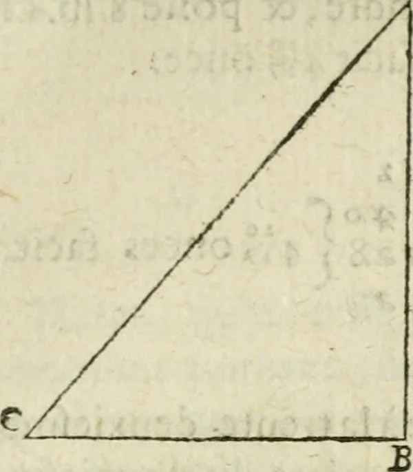 An illustration from Collection ov recveil de divers traictez mathematiqves. A sçauoir; d'arithmetiqve, d'algebre, de la solution de diuers problemes & questions, tant geometriques, qu'astronomiques. Comme aussi de plusieurs moyens pour mesurer toutes sortes de quantitez, soient lignes, superficies & corps. Item, de la sphere du monde, auec l'vsage & pratique tant de l'astrolabe, du quarré geometrique, & des globes, que du compas de proportion: et encore de la construction des fortifications practiquées aux Pays Bas, 1621, leaf 659