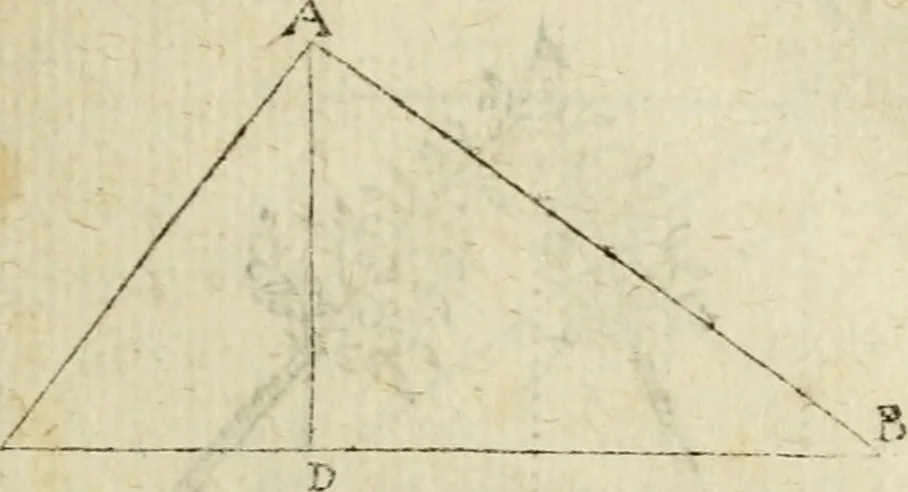 An illustration from Collection ov recveil de divers traictez mathematiqves. A sçauoir; d'arithmetiqve, d'algebre, de la solution de diuers problemes & questions, tant geometriques, qu'astronomiques. Comme aussi de plusieurs moyens pour mesurer toutes sortes de quantitez, soient lignes, superficies & corps. Item, de la sphere du monde, auec l'vsage & pratique tant de l'astrolabe, du quarré geometrique, & des globes, que du compas de proportion: et encore de la construction des fortifications practiquées aux Pays Bas, 1621, leaf 660
