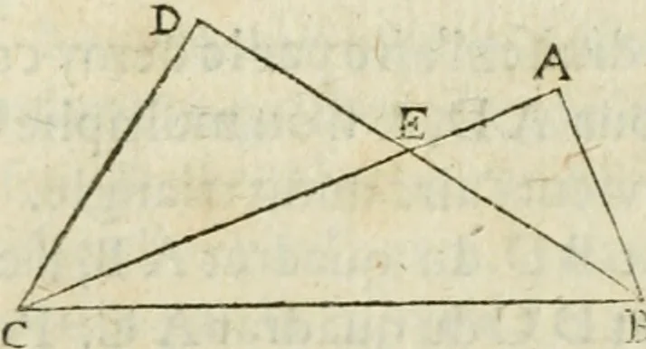 An illustration from Collection ov recveil de divers traictez mathematiqves. A sçauoir; d'arithmetiqve, d'algebre, de la solution de diuers problemes & questions, tant geometriques, qu'astronomiques. Comme aussi de plusieurs moyens pour mesurer toutes sortes de quantitez, soient lignes, superficies & corps. Item, de la sphere du monde, auec l'vsage & pratique tant de l'astrolabe, du quarré geometrique, & des globes, que du compas de proportion: et encore de la construction des fortifications practiquées aux Pays Bas, 1621, leaf 661