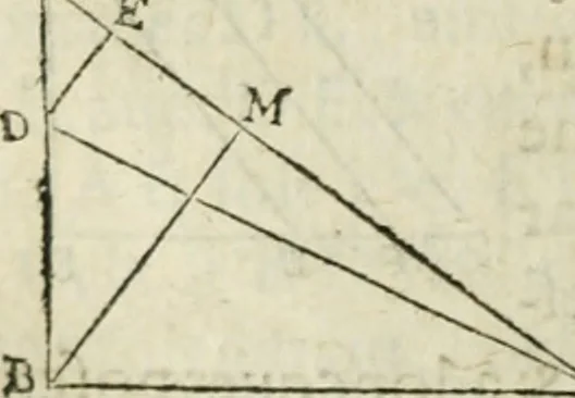 An illustration from Collection ov recveil de divers traictez mathematiqves. A sçauoir; d'arithmetiqve, d'algebre, de la solution de diuers problemes & questions, tant geometriques, qu'astronomiques. Comme aussi de plusieurs moyens pour mesurer toutes sortes de quantitez, soient lignes, superficies & corps. Item, de la sphere du monde, auec l'vsage & pratique tant de l'astrolabe, du quarré geometrique, & des globes, que du compas de proportion: et encore de la construction des fortifications practiquées aux Pays Bas, 1621, leaf 663
