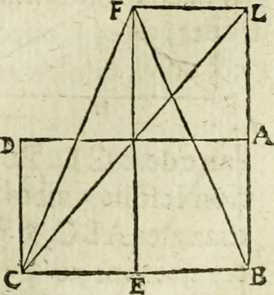 An illustration from Collection ov recveil de divers traictez mathematiqves. A sçauoir; d'arithmetiqve, d'algebre, de la solution de diuers problemes & questions, tant geometriques, qu'astronomiques. Comme aussi de plusieurs moyens pour mesurer toutes sortes de quantitez, soient lignes, superficies & corps. Item, de la sphere du monde, auec l'vsage & pratique tant de l'astrolabe, du quarré geometrique, & des globes, que du compas de proportion: et encore de la construction des fortifications practiquées aux Pays Bas, 1621, leaf 666
