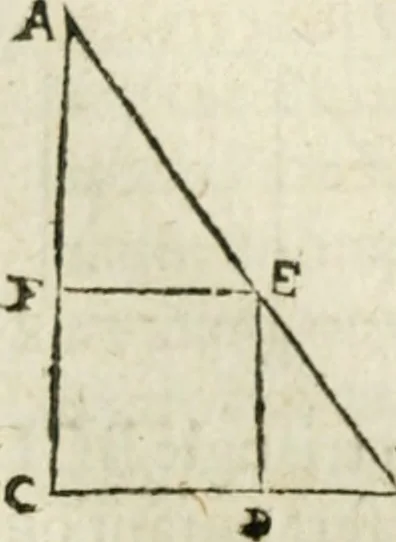 An illustration from Collection ov recveil de divers traictez mathematiqves. A sçauoir; d'arithmetiqve, d'algebre, de la solution de diuers problemes & questions, tant geometriques, qu'astronomiques. Comme aussi de plusieurs moyens pour mesurer toutes sortes de quantitez, soient lignes, superficies & corps. Item, de la sphere du monde, auec l'vsage & pratique tant de l'astrolabe, du quarré geometrique, & des globes, que du compas de proportion: et encore de la construction des fortifications practiquées aux Pays Bas, 1621, leaf 667