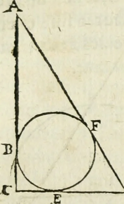 An illustration from Collection ov recveil de divers traictez mathematiqves. A sçauoir; d'arithmetiqve, d'algebre, de la solution de diuers problemes & questions, tant geometriques, qu'astronomiques. Comme aussi de plusieurs moyens pour mesurer toutes sortes de quantitez, soient lignes, superficies & corps. Item, de la sphere du monde, auec l'vsage & pratique tant de l'astrolabe, du quarré geometrique, & des globes, que du compas de proportion: et encore de la construction des fortifications practiquées aux Pays Bas, 1621, leaf 669