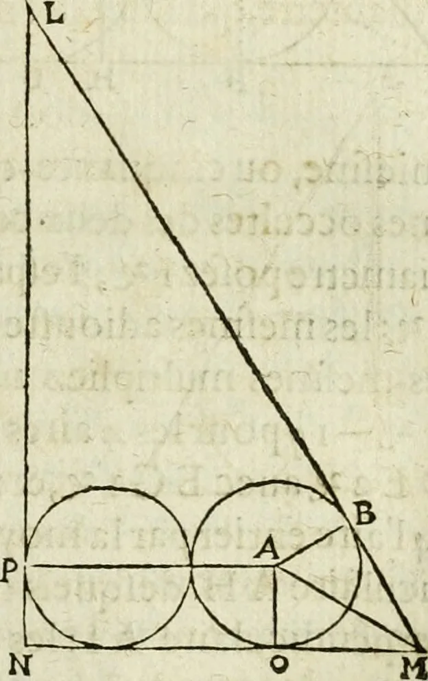 An illustration from Collection ov recveil de divers traictez mathematiqves. A sçauoir; d'arithmetiqve, d'algebre, de la solution de diuers problemes & questions, tant geometriques, qu'astronomiques. Comme aussi de plusieurs moyens pour mesurer toutes sortes de quantitez, soient lignes, superficies & corps. Item, de la sphere du monde, auec l'vsage & pratique tant de l'astrolabe, du quarré geometrique, & des globes, que du compas de proportion: et encore de la construction des fortifications practiquées aux Pays Bas, 1621, leaf 670
