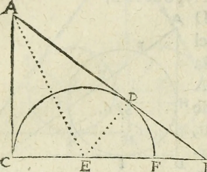 An illustration from Collection ov recveil de divers traictez mathematiqves. A sçauoir; d'arithmetiqve, d'algebre, de la solution de diuers problemes & questions, tant geometriques, qu'astronomiques. Comme aussi de plusieurs moyens pour mesurer toutes sortes de quantitez, soient lignes, superficies & corps. Item, de la sphere du monde, auec l'vsage & pratique tant de l'astrolabe, du quarré geometrique, & des globes, que du compas de proportion: et encore de la construction des fortifications practiquées aux Pays Bas, 1621, leaf 673