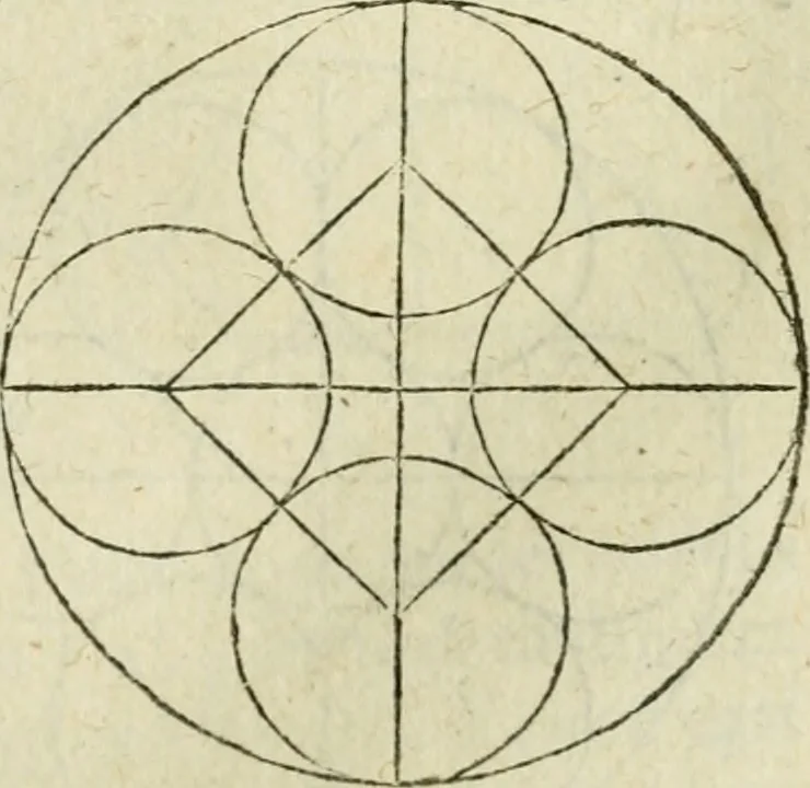 An illustration from Collection ov recveil de divers traictez mathematiqves. A sçauoir; d'arithmetiqve, d'algebre, de la solution de diuers problemes & questions, tant geometriques, qu'astronomiques. Comme aussi de plusieurs moyens pour mesurer toutes sortes de quantitez, soient lignes, superficies & corps. Item, de la sphere du monde, auec l'vsage & pratique tant de l'astrolabe, du quarré geometrique, & des globes, que du compas de proportion: et encore de la construction des fortifications practiquées aux Pays Bas, 1621, leaf 678