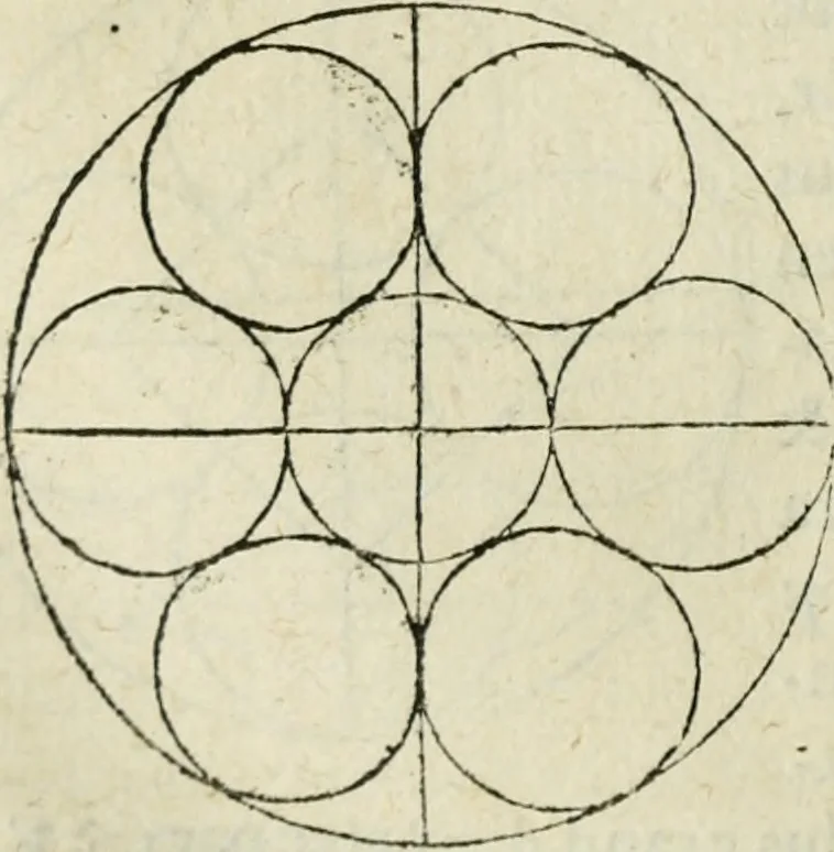 An illustration from Collection ov recveil de divers traictez mathematiqves. A sçauoir; d'arithmetiqve, d'algebre, de la solution de diuers problemes & questions, tant geometriques, qu'astronomiques. Comme aussi de plusieurs moyens pour mesurer toutes sortes de quantitez, soient lignes, superficies & corps. Item, de la sphere du monde, auec l'vsage & pratique tant de l'astrolabe, du quarré geometrique, & des globes, que du compas de proportion: et encore de la construction des fortifications practiquées aux Pays Bas, 1621, leaf 679