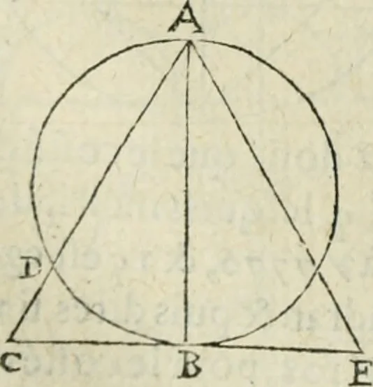 An illustration from Collection ov recveil de divers traictez mathematiqves. A sçauoir; d'arithmetiqve, d'algebre, de la solution de diuers problemes & questions, tant geometriques, qu'astronomiques. Comme aussi de plusieurs moyens pour mesurer toutes sortes de quantitez, soient lignes, superficies & corps. Item, de la sphere du monde, auec l'vsage & pratique tant de l'astrolabe, du quarré geometrique, & des globes, que du compas de proportion: et encore de la construction des fortifications practiquées aux Pays Bas, 1621, leaf 681
