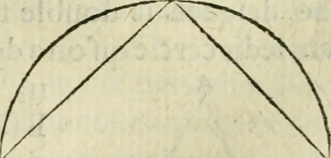 An illustration from Collection ov recveil de divers traictez mathematiqves. A sçauoir; d'arithmetiqve, d'algebre, de la solution de diuers problemes & questions, tant geometriques, qu'astronomiques. Comme aussi de plusieurs moyens pour mesurer toutes sortes de quantitez, soient lignes, superficies & corps. Item, de la sphere du monde, auec l'vsage & pratique tant de l'astrolabe, du quarré geometrique, & des globes, que du compas de proportion: et encore de la construction des fortifications practiquées aux Pays Bas, 1621, leaf 682