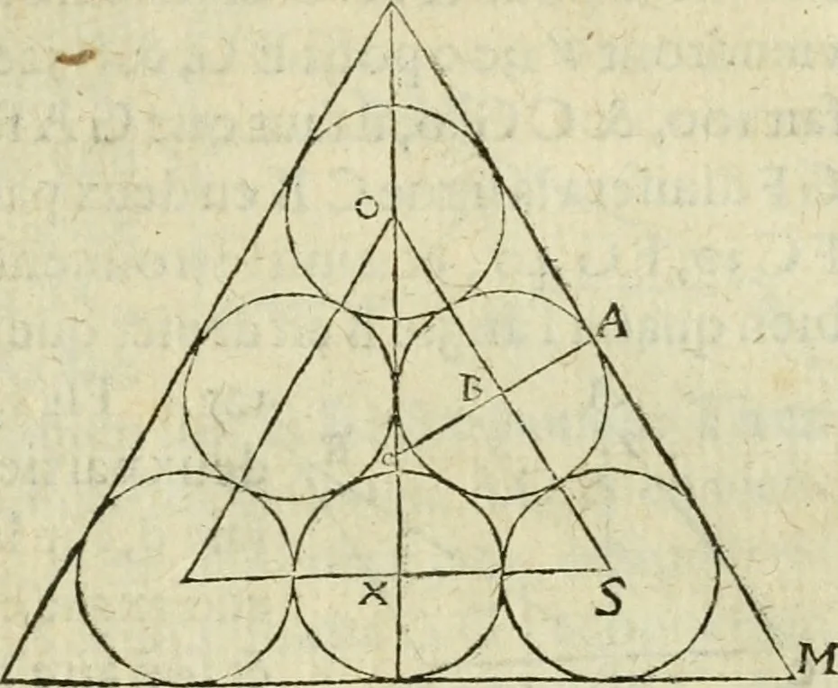 An illustration from Collection ov recveil de divers traictez mathematiqves. A sçauoir; d'arithmetiqve, d'algebre, de la solution de diuers problemes & questions, tant geometriques, qu'astronomiques. Comme aussi de plusieurs moyens pour mesurer toutes sortes de quantitez, soient lignes, superficies & corps. Item, de la sphere du monde, auec l'vsage & pratique tant de l'astrolabe, du quarré geometrique, & des globes, que du compas de proportion: et encore de la construction des fortifications practiquées aux Pays Bas, 1621, leaf 686