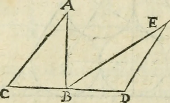 An illustration from Collection ov recveil de divers traictez mathematiqves. A sçauoir; d'arithmetiqve, d'algebre, de la solution de diuers problemes & questions, tant geometriques, qu'astronomiques. Comme aussi de plusieurs moyens pour mesurer toutes sortes de quantitez, soient lignes, superficies & corps. Item, de la sphere du monde, auec l'vsage & pratique tant de l'astrolabe, du quarré geometrique, & des globes, que du compas de proportion: et encore de la construction des fortifications practiquées aux Pays Bas, 1621, leaf 687