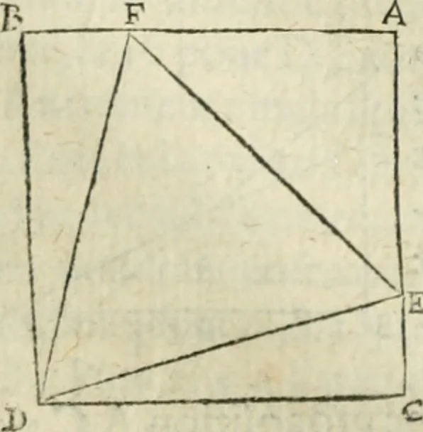 An illustration from Collection ov recveil de divers traictez mathematiqves. A sçauoir; d'arithmetiqve, d'algebre, de la solution de diuers problemes & questions, tant geometriques, qu'astronomiques. Comme aussi de plusieurs moyens pour mesurer toutes sortes de quantitez, soient lignes, superficies & corps. Item, de la sphere du monde, auec l'vsage & pratique tant de l'astrolabe, du quarré geometrique, & des globes, que du compas de proportion: et encore de la construction des fortifications practiquées aux Pays Bas, 1621, leaf 687