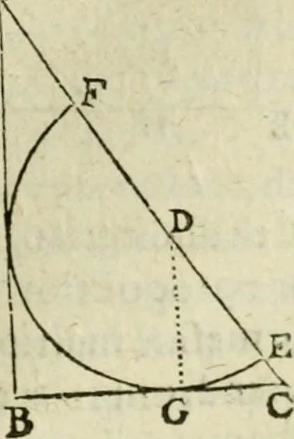 An illustration from Collection ov recveil de divers traictez mathematiqves. A sçauoir; d'arithmetiqve, d'algebre, de la solution de diuers problemes & questions, tant geometriques, qu'astronomiques. Comme aussi de plusieurs moyens pour mesurer toutes sortes de quantitez, soient lignes, superficies & corps. Item, de la sphere du monde, auec l'vsage & pratique tant de l'astrolabe, du quarré geometrique, & des globes, que du compas de proportion: et encore de la construction des fortifications practiquées aux Pays Bas, 1621, leaf 688