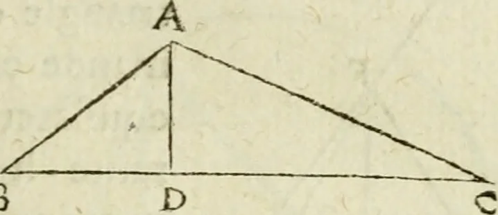 An illustration from Collection ov recveil de divers traictez mathematiqves. A sçauoir; d'arithmetiqve, d'algebre, de la solution de diuers problemes & questions, tant geometriques, qu'astronomiques. Comme aussi de plusieurs moyens pour mesurer toutes sortes de quantitez, soient lignes, superficies & corps. Item, de la sphere du monde, auec l'vsage & pratique tant de l'astrolabe, du quarré geometrique, & des globes, que du compas de proportion: et encore de la construction des fortifications practiquées aux Pays Bas, 1621, leaf 690