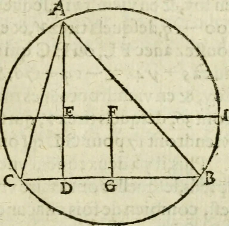 An illustration from Collection ov recveil de divers traictez mathematiqves. A sçauoir; d'arithmetiqve, d'algebre, de la solution de diuers problemes & questions, tant geometriques, qu'astronomiques. Comme aussi de plusieurs moyens pour mesurer toutes sortes de quantitez, soient lignes, superficies & corps. Item, de la sphere du monde, auec l'vsage & pratique tant de l'astrolabe, du quarré geometrique, & des globes, que du compas de proportion: et encore de la construction des fortifications practiquées aux Pays Bas, 1621, leaf 692