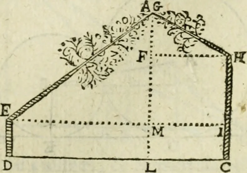 An illustration from Collection ov recveil de divers traictez mathematiqves. A sçauoir; d'arithmetiqve, d'algebre, de la solution de diuers problemes & questions, tant geometriques, qu'astronomiques. Comme aussi de plusieurs moyens pour mesurer toutes sortes de quantitez, soient lignes, superficies & corps. Item, de la sphere du monde, auec l'vsage & pratique tant de l'astrolabe, du quarré geometrique, & des globes, que du compas de proportion: et encore de la construction des fortifications practiquées aux Pays Bas, 1621, leaf 692