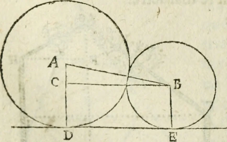 An illustration from Collection ov recveil de divers traictez mathematiqves. A sçauoir; d'arithmetiqve, d'algebre, de la solution de diuers problemes & questions, tant geometriques, qu'astronomiques. Comme aussi de plusieurs moyens pour mesurer toutes sortes de quantitez, soient lignes, superficies & corps. Item, de la sphere du monde, auec l'vsage & pratique tant de l'astrolabe, du quarré geometrique, & des globes, que du compas de proportion: et encore de la construction des fortifications practiquées aux Pays Bas, 1621, leaf 693