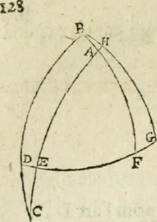 An illustration from Collection ov recveil de divers traictez mathematiqves. A sçauoir; d'arithmetiqve, d'algebre, de la solution de diuers problemes & questions, tant geometriques, qu'astronomiques. Comme aussi de plusieurs moyens pour mesurer toutes sortes de quantitez, soient lignes, superficies & corps. Item, de la sphere du monde, auec l'vsage & pratique tant de l'astrolabe, du quarré geometrique, & des globes, que du compas de proportion: et encore de la construction des fortifications practiquées aux Pays Bas, 1621, leaf 703