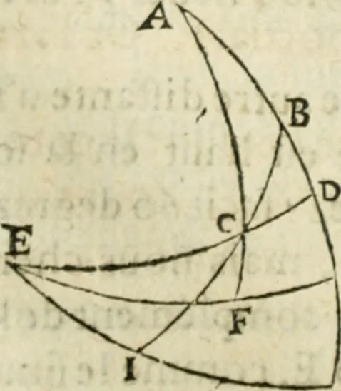 An illustration from Collection ov recveil de divers traictez mathematiqves. A sçauoir; d'arithmetiqve, d'algebre, de la solution de diuers problemes & questions, tant geometriques, qu'astronomiques. Comme aussi de plusieurs moyens pour mesurer toutes sortes de quantitez, soient lignes, superficies & corps. Item, de la sphere du monde, auec l'vsage & pratique tant de l'astrolabe, du quarré geometrique, & des globes, que du compas de proportion: et encore de la construction des fortifications practiquées aux Pays Bas, 1621, leaf 733
