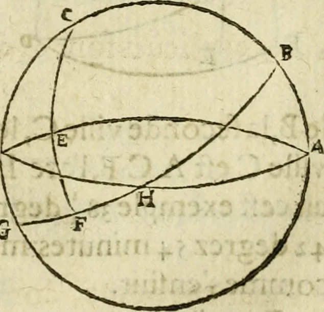 An illustration from Collection ov recveil de divers traictez mathematiqves. A sçauoir; d'arithmetiqve, d'algebre, de la solution de diuers problemes & questions, tant geometriques, qu'astronomiques. Comme aussi de plusieurs moyens pour mesurer toutes sortes de quantitez, soient lignes, superficies & corps. Item, de la sphere du monde, auec l'vsage & pratique tant de l'astrolabe, du quarré geometrique, & des globes, que du compas de proportion: et encore de la construction des fortifications practiquées aux Pays Bas, 1621, leaf 734