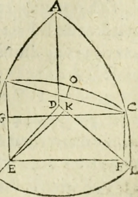 An illustration from Collection ov recveil de divers traictez mathematiqves. A sçauoir; d'arithmetiqve, d'algebre, de la solution de diuers problemes & questions, tant geometriques, qu'astronomiques. Comme aussi de plusieurs moyens pour mesurer toutes sortes de quantitez, soient lignes, superficies & corps. Item, de la sphere du monde, auec l'vsage & pratique tant de l'astrolabe, du quarré geometrique, & des globes, que du compas de proportion: et encore de la construction des fortifications practiquées aux Pays Bas, 1621, leaf 740