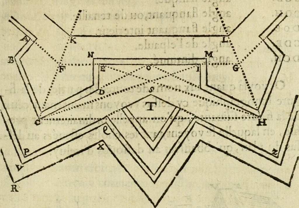 An illustration from Collection ov recveil de divers traictez mathematiqves. A sçauoir; d'arithmetiqve, d'algebre, de la solution de diuers problemes & questions, tant geometriques, qu'astronomiques. Comme aussi de plusieurs moyens pour mesurer toutes sortes de quantitez, soient lignes, superficies & corps. Item, de la sphere du monde, auec l'vsage & pratique tant de l'astrolabe, du quarré geometrique, & des globes, que du compas de proportion: et encore de la construction des fortifications practiquées aux Pays Bas, 1621, leaf 758