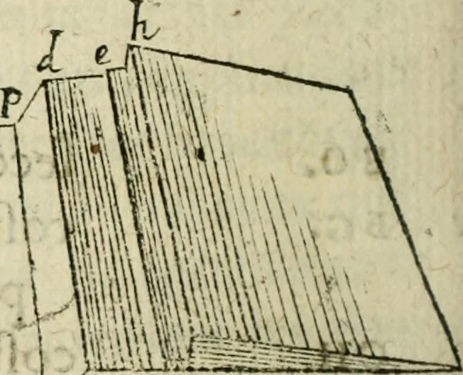 An illustration from Collection ov recveil de divers traictez mathematiqves. A sçauoir; d'arithmetiqve, d'algebre, de la solution de diuers problemes & questions, tant geometriques, qu'astronomiques. Comme aussi de plusieurs moyens pour mesurer toutes sortes de quantitez, soient lignes, superficies & corps. Item, de la sphere du monde, auec l'vsage & pratique tant de l'astrolabe, du quarré geometrique, & des globes, que du compas de proportion: et encore de la construction des fortifications practiquées aux Pays Bas, 1621, leaf 759