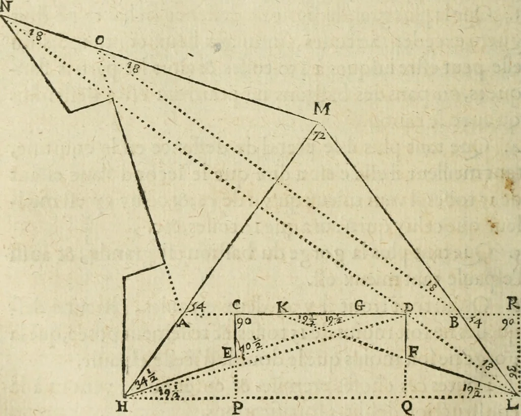 An illustration from Collection ov recveil de divers traictez mathematiqves. A sçauoir; d'arithmetiqve, d'algebre, de la solution de diuers problemes & questions, tant geometriques, qu'astronomiques. Comme aussi de plusieurs moyens pour mesurer toutes sortes de quantitez, soient lignes, superficies & corps. Item, de la sphere du monde, auec l'vsage & pratique tant de l'astrolabe, du quarré geometrique, & des globes, que du compas de proportion: et encore de la construction des fortifications practiquées aux Pays Bas, 1621, leaf 765