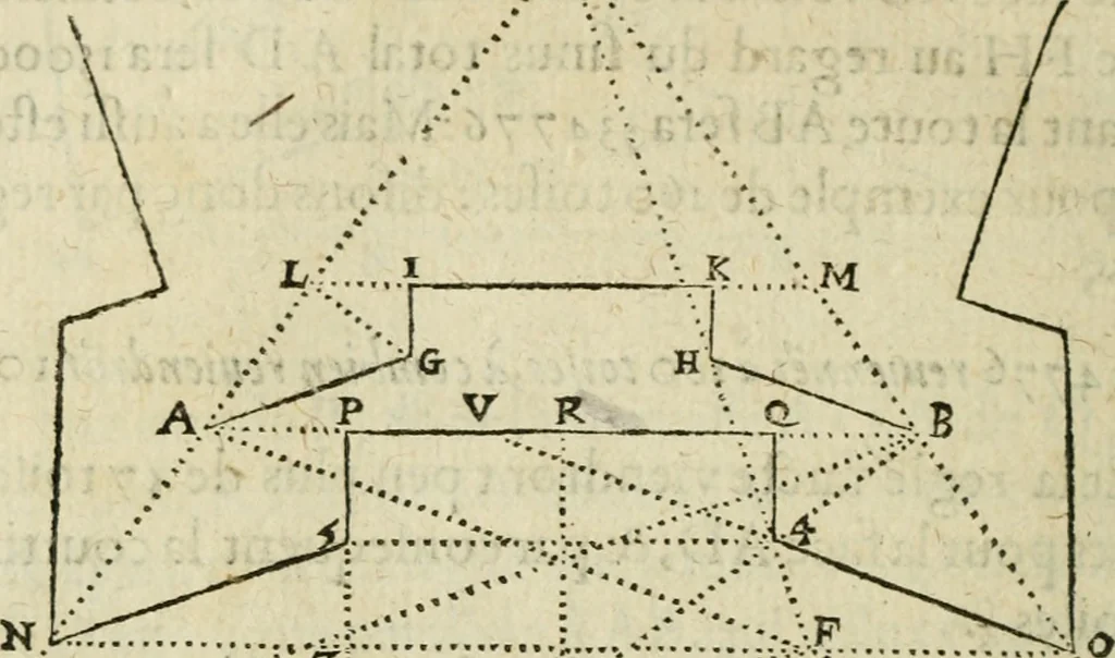 An illustration from Collection ov recveil de divers traictez mathematiqves. A sçauoir; d'arithmetiqve, d'algebre, de la solution de diuers problemes & questions, tant geometriques, qu'astronomiques. Comme aussi de plusieurs moyens pour mesurer toutes sortes de quantitez, soient lignes, superficies & corps. Item, de la sphere du monde, auec l'vsage & pratique tant de l'astrolabe, du quarré geometrique, & des globes, que du compas de proportion: et encore de la construction des fortifications practiquées aux Pays Bas, 1621, leaf 775