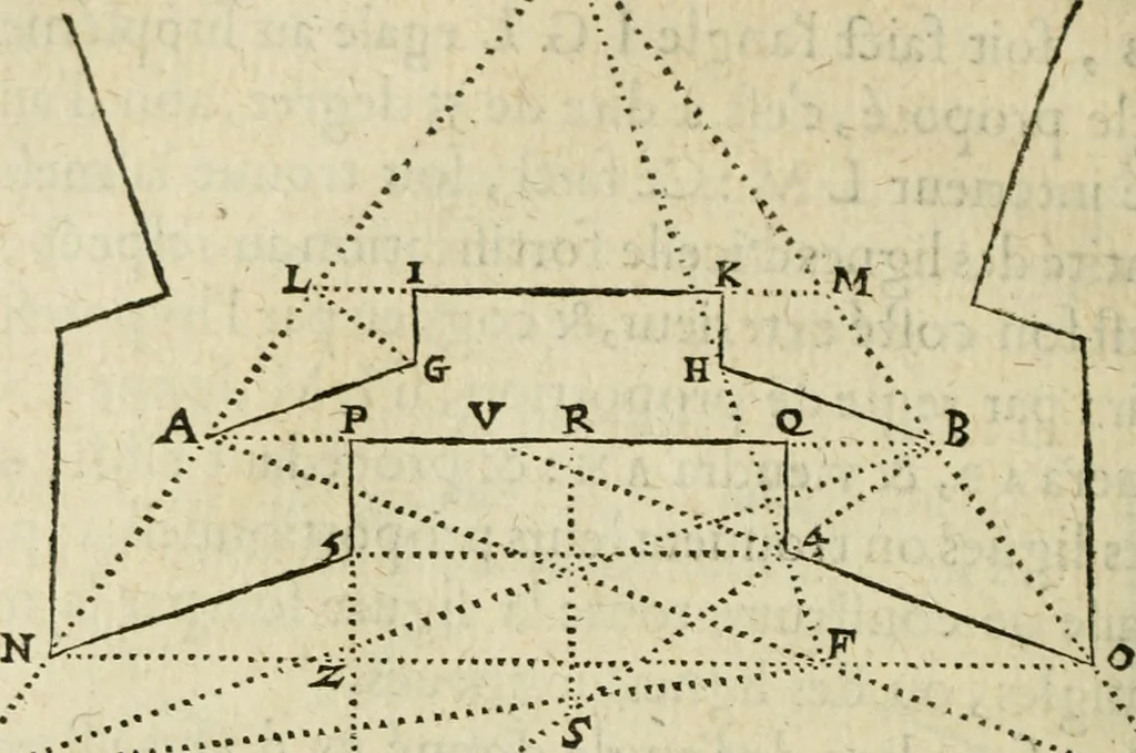 An illustration from Collection ov recveil de divers traictez mathematiqves. A sçauoir; d'arithmetiqve, d'algebre, de la solution de diuers problemes & questions, tant geometriques, qu'astronomiques. Comme aussi de plusieurs moyens pour mesurer toutes sortes de quantitez, soient lignes, superficies & corps. Item, de la sphere du monde, auec l'vsage & pratique tant de l'astrolabe, du quarré geometrique, & des globes, que du compas de proportion: et encore de la construction des fortifications practiquées aux Pays Bas, 1621, leaf 777