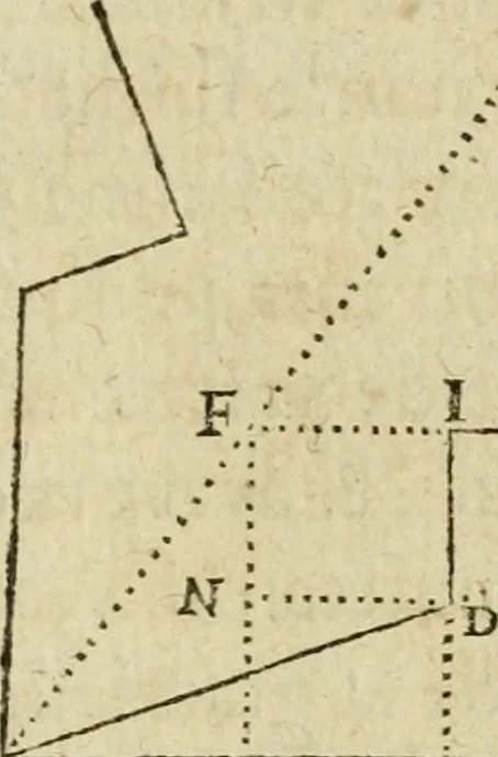 An illustration from Collection ov recveil de divers traictez mathematiqves. A sçauoir; d'arithmetiqve, d'algebre, de la solution de diuers problemes & questions, tant geometriques, qu'astronomiques. Comme aussi de plusieurs moyens pour mesurer toutes sortes de quantitez, soient lignes, superficies & corps. Item, de la sphere du monde, auec l'vsage & pratique tant de l'astrolabe, du quarré geometrique, & des globes, que du compas de proportion: et encore de la construction des fortifications practiquées aux Pays Bas, 1621, leaf 784