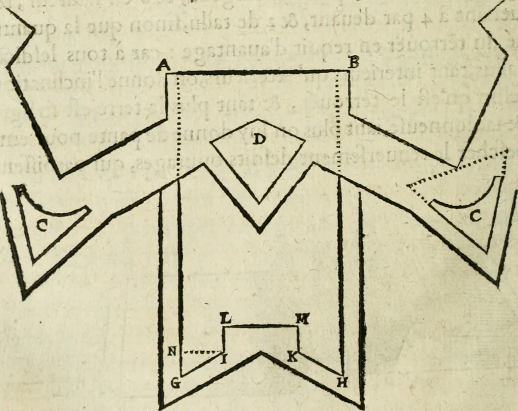 An illustration from Collection ov recveil de divers traictez mathematiqves. A sçauoir; d'arithmetiqve, d'algebre, de la solution de diuers problemes & questions, tant geometriques, qu'astronomiques. Comme aussi de plusieurs moyens pour mesurer toutes sortes de quantitez, soient lignes, superficies & corps. Item, de la sphere du monde, auec l'vsage & pratique tant de l'astrolabe, du quarré geometrique, & des globes, que du compas de proportion: et encore de la construction des fortifications practiquées aux Pays Bas, 1621, leaf 805