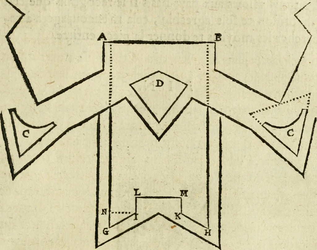 An illustration from Collection ov recveil de divers traictez mathematiqves. A sçauoir; d'arithmetiqve, d'algebre, de la solution de diuers problemes & questions, tant geometriques, qu'astronomiques. Comme aussi de plusieurs moyens pour mesurer toutes sortes de quantitez, soient lignes, superficies & corps. Item, de la sphere du monde, auec l'vsage & pratique tant de l'astrolabe, du quarré geometrique, & des globes, que du compas de proportion: et encore de la construction des fortifications practiquées aux Pays Bas, 1621, leaf 808