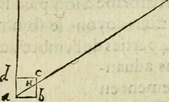 An illustration from Collection ov recveil de divers traictez mathematiqves. A sçauoir; d'arithmetiqve, d'algebre, de la solution de diuers problemes & questions, tant geometriques, qu'astronomiques. Comme aussi de plusieurs moyens pour mesurer toutes sortes de quantitez, soient lignes, superficies & corps. Item, de la sphere du monde, auec l'vsage & pratique tant de l'astrolabe, du quarré geometrique, & des globes, que du compas de proportion: et encore de la construction des fortifications practiquées aux Pays Bas, 1621, leaf 878