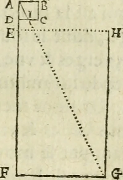 An illustration from Collection ov recveil de divers traictez mathematiqves. A sçauoir; d'arithmetiqve, d'algebre, de la solution de diuers problemes & questions, tant geometriques, qu'astronomiques. Comme aussi de plusieurs moyens pour mesurer toutes sortes de quantitez, soient lignes, superficies & corps. Item, de la sphere du monde, auec l'vsage & pratique tant de l'astrolabe, du quarré geometrique, & des globes, que du compas de proportion: et encore de la construction des fortifications practiquées aux Pays Bas, 1621, leaf 888