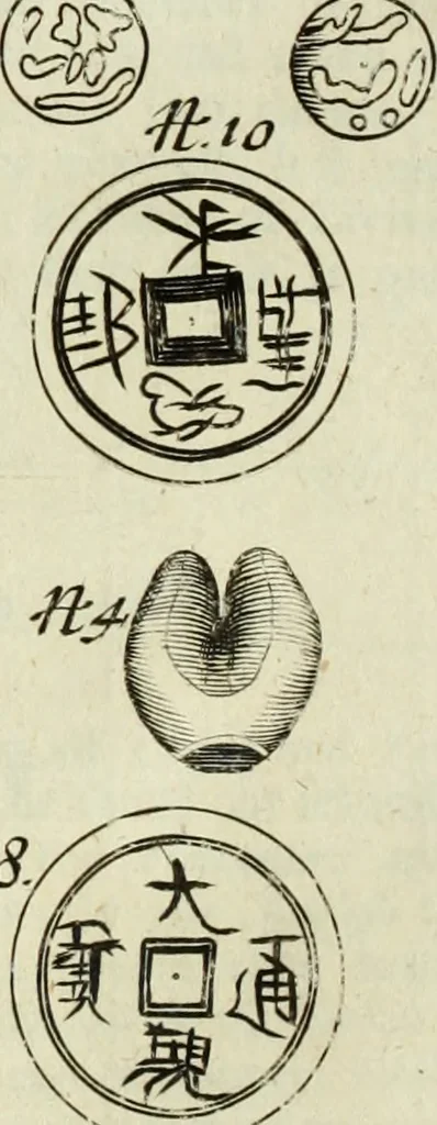 An illustration from Collections of travels through Turkey into Persia, and the East-Indies : Giving an account of the present state of those countries ..., 1684, leaf 309