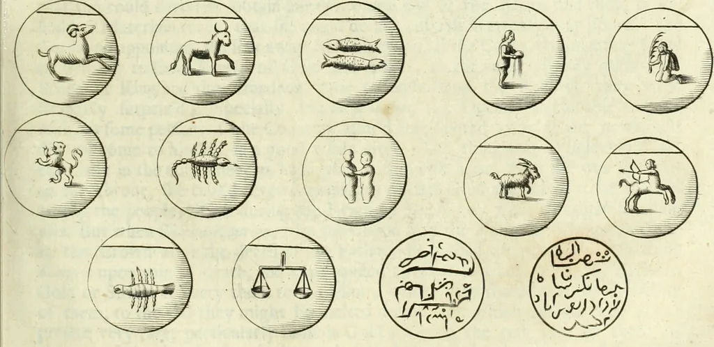 An illustration from Collections of travels through Turkey into Persia, and the East-Indies : Giving an account of the present state of those countries ..., 1684, leaf 318